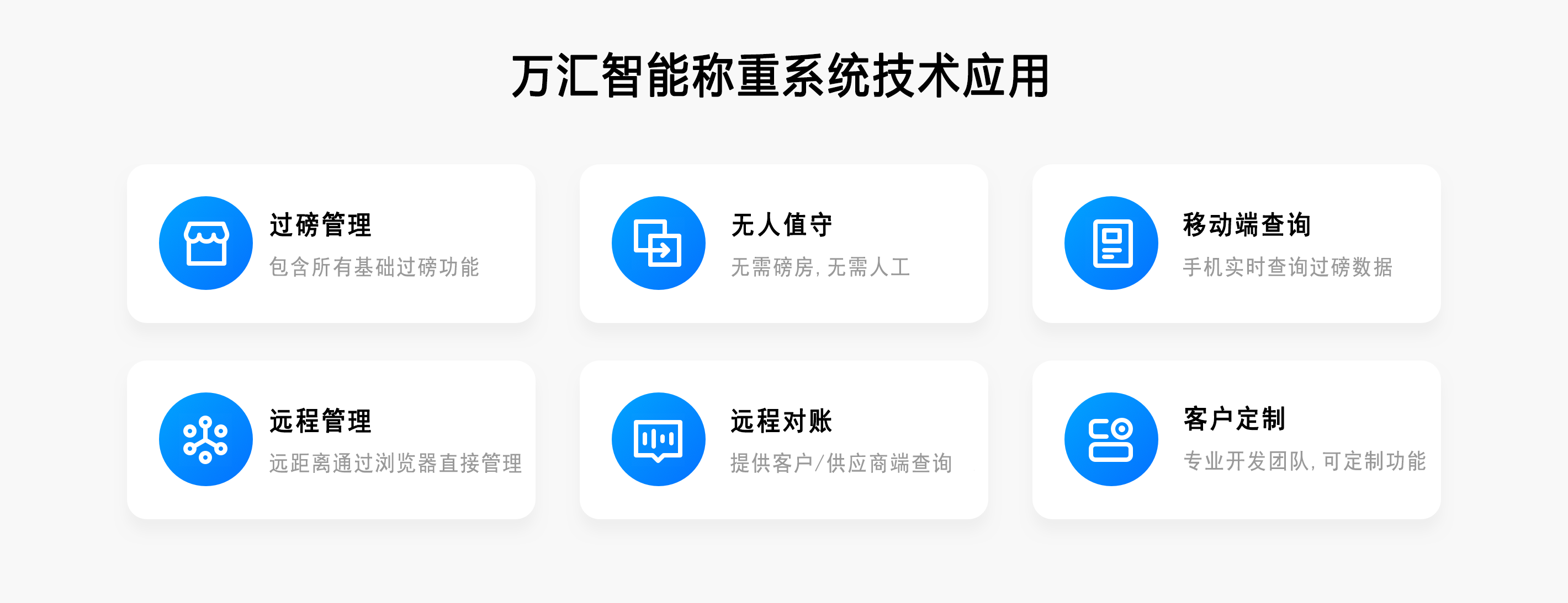 企业信息化管理